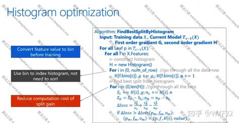 关于xgboost lightGBM工程上的优化 知乎