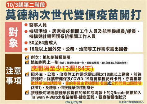 指揮中心：第二階段莫德納次世代疫苗103開打 須間隔12週 生活 自由時報電子報