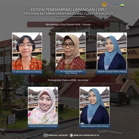 Psikologi Untag Surabaya