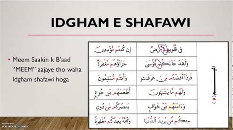 The Rules Of Meem As Sakinah At Tajweed Beginners 46 Off