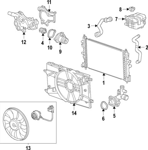 Cooling System For Chevrolet Sonic Malouf Parts Xperts