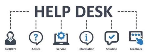 Unique Helpdesk System For Customer Care Support System Techbit