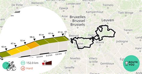 Brabantse Pijl Cyclo Km Racefietsroute Routeyou