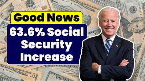 Social Security Increase 2024 Estimated Date Carena Stephani