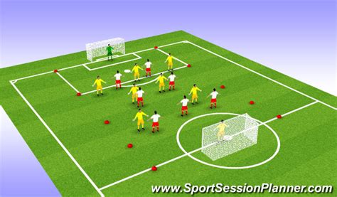 Footballsoccer U12 Technical Session Heading 1 Drills And Ssg