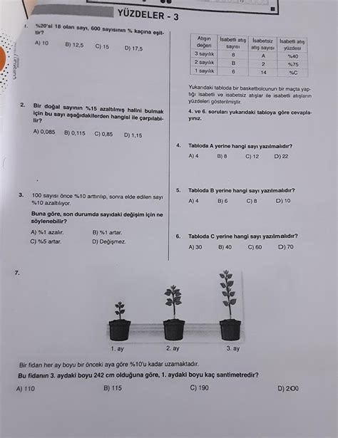 7 SINIF LUTFEN YAPARMISINIZ BU SAYFAYI LUTFEN COK YORULDUM BIR SURU