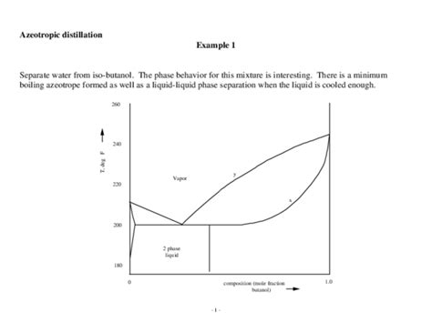 (PDF) Azeotropic distillation Example 1