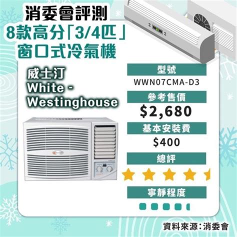 消委會冷氣機｜28款匹半、3 4匹窗口式冷氣比拼 10款總評4 5分最平 2680夠靜夠凍【附詳細名單】 Uhk 港生活