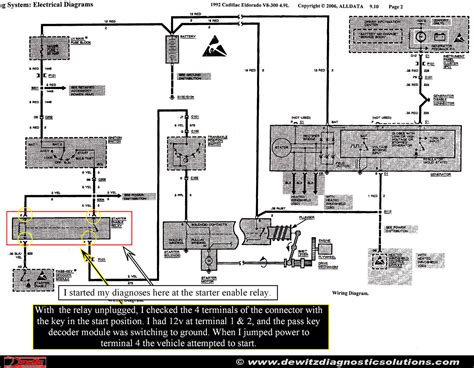 1990 Ford F150 Wiring Schematic