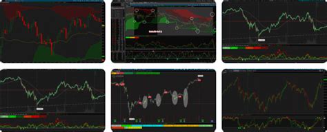 Potential Bullish Bearish Reversals UseThinkScript Community