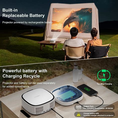 [Battery Powered Projector] Lisowod Mini Portable Projector with 5G ...