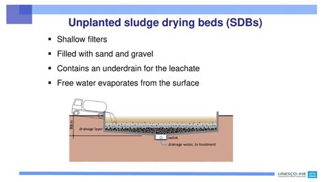 Key Note Drying Beds Key Note Speaker Mbaye Mbégueré Ppt Download