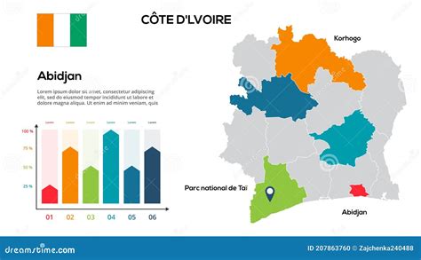 Cote D Ivoire Map Image Of A Global Map In The Form Of Regions Of