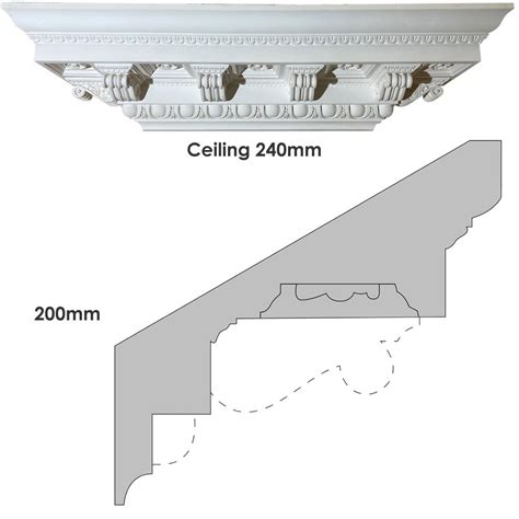 Ceiling Cornice Types | Shelly Lighting