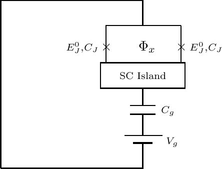 Figure 1 From HIGH FIDELITY UNIVERSAL SET OF QUANTUM GATES USING NON