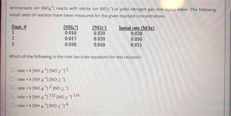 Solved Ammonium Ion NH4 Reacts With Nitrite Ion NO2 To Chegg