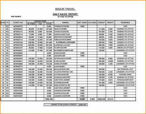 12 Daily Sales Report Template Excel Free - Excel Templates