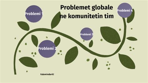 Problemet Globale Ne Komunitetin Tim By Erisa Kuka On Prezi