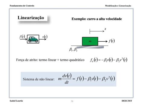 Modeliza O E Lineariza O Ppt Carregar