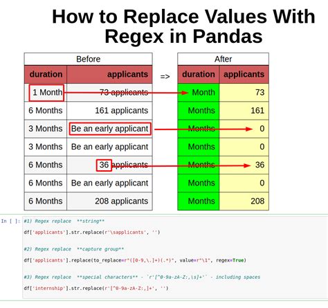 Pandas Find Unique Values In Two Dataframes Printable Online