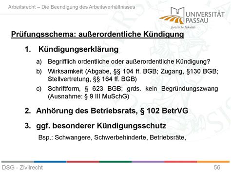 Handels Und Gesellschaftsrecht Arbeitsrecht Dsg Zivilrecht Online