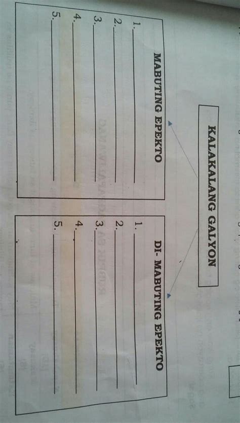 Isulat Ang Mabuti At Di Mabuting Epekto Ng Kalakalang Galyon Brainly Ph