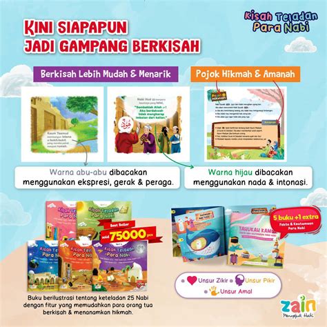 Jual Kisah Teladan Para Nabi Zain Zenginshop