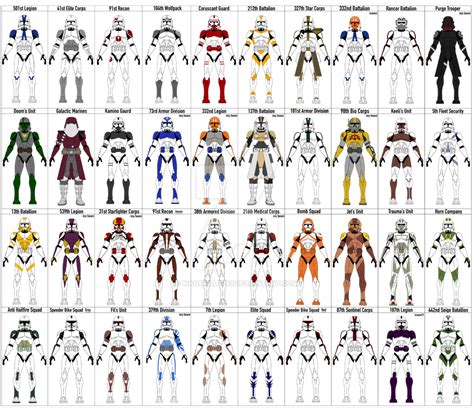 Clone Legions By Madskillz793 On Deviantart