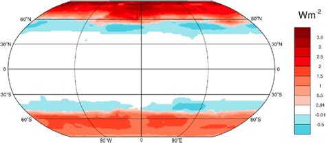 Global Map Of Mean Shortwave Flux Difference At The Surface Between