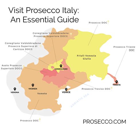 How To Celebrate National Prosecco Day This August