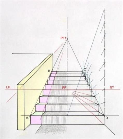 Comment Dessiner Des Escaliers En Perspective Stairs Stairs Drawing In