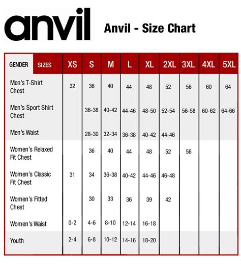 Anvil Size Chart Custom T Shirts From Monkey In A Dryer A Custom