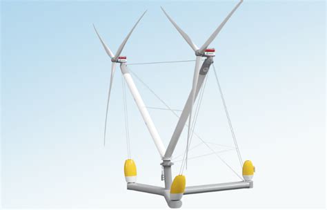 Mingyang launches world's largest twin-rotor floating wind turbine | 4C ...