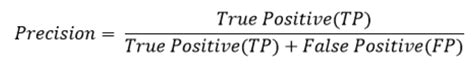 Precision And Recall In Machine Learning