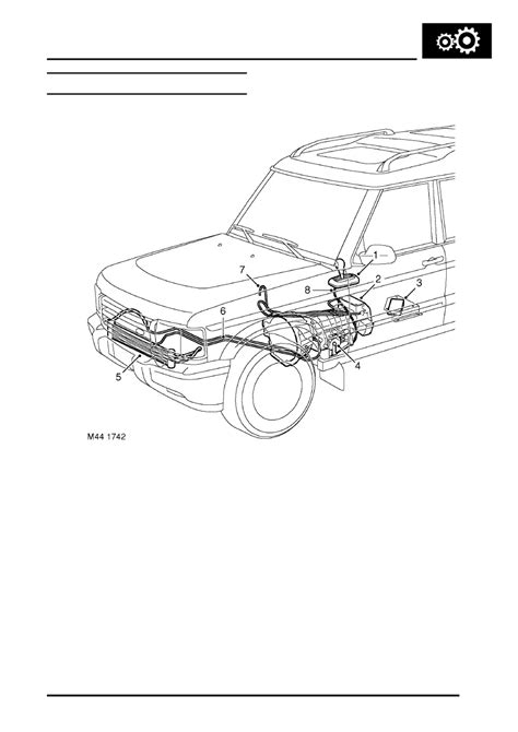 Land Rover Workshop Service And Repair Manuals Discovery Ii