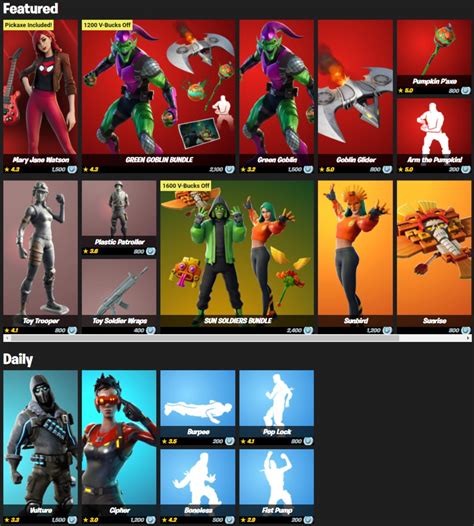 La Boutique Fortnite Du 24 Mars 2022