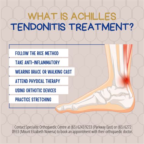 What Is Achilles Tendonitis Treatment? – Fairway Info