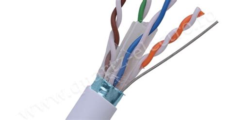 CABLU FTP CAT 6E CUPRU WELL