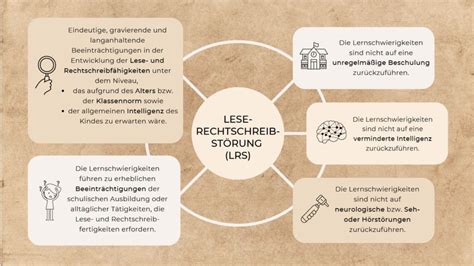 Lese Rechtschreibst Rung Lrs Zur Definition Und Lrs Testung