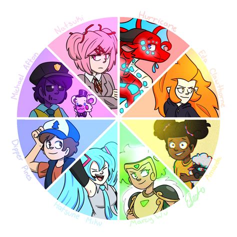 Character Color Wheel by EllenieMae on DeviantArt