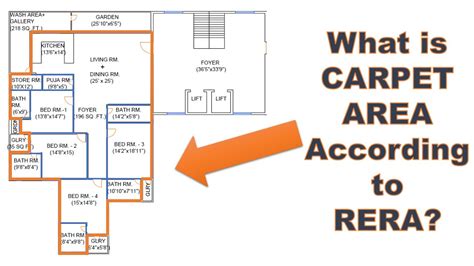 What Is Carpet Area According To Rera In English Youtube