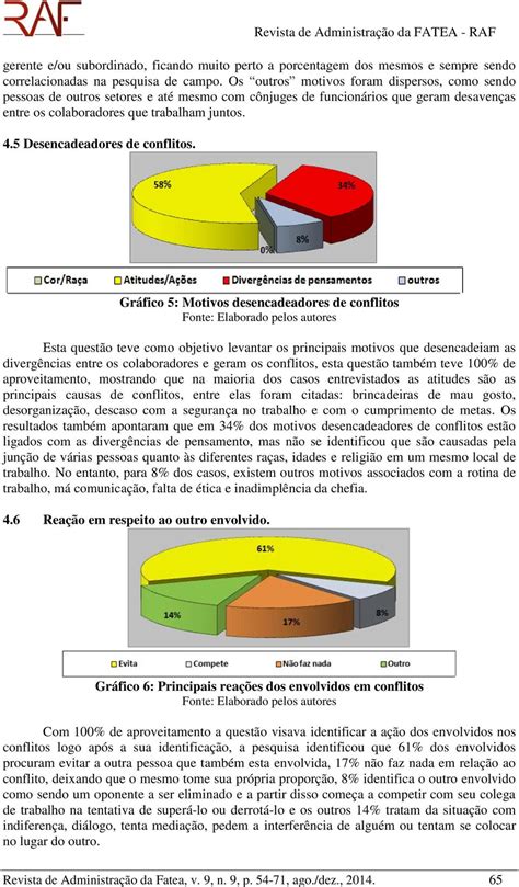 Conflitos Organizacionais Os Diversos Tipos De Conflitos Interpessoais