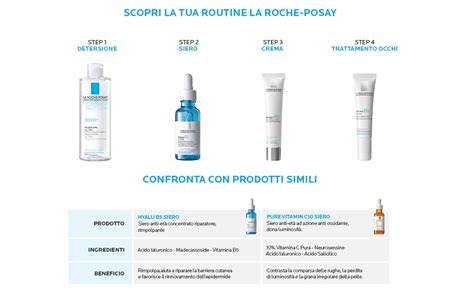 La Roche Posay Hyalu B Siero Viso Anti Rughe Rimpolpante Con Acido Ia