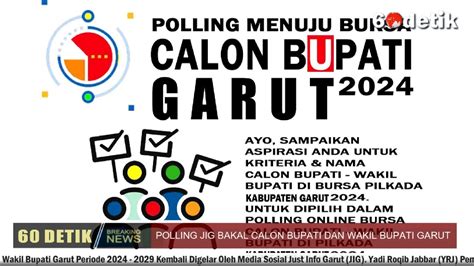 Just Info Garut Gelar Simulasi Pilkada Polling Jilid Bakal Calon