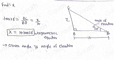 Solved II IDENTIFICATION Identify Whether It Is An Angle Of Elevation