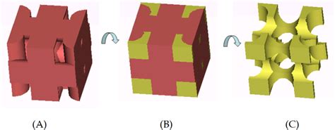 Biomimetic Structured Porogen Freeform Fabrication System For Tissue