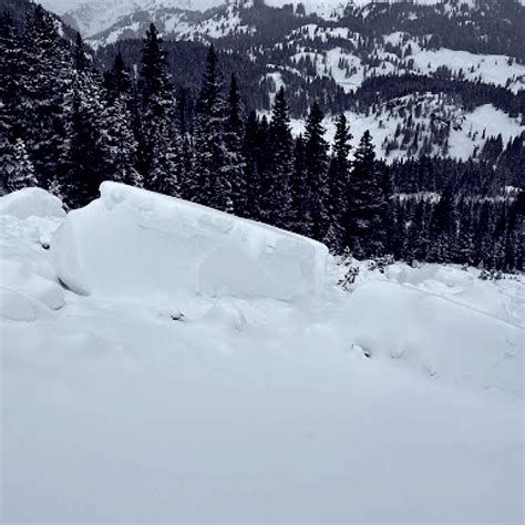 Avalanche Warnings Issued Across Colorado Pikes Peak Included Fox21