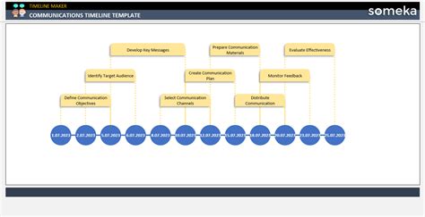 Communications Timeline Template [Free Download]