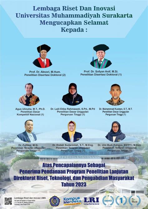 9 Judul Riset Lolos Pendanaan Program Penelitian Lanjutan Direktorat