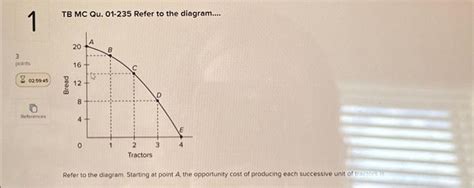 Solved 1 3 Points 02 59 45 References TB MC Qu 01 235 Refer Chegg